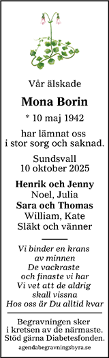 Sundsvalls Tidning