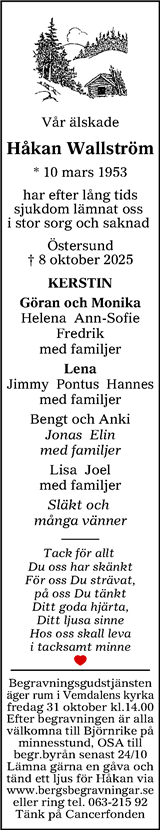 Tidningen Härjedalen