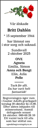 Sundsvalls Tidning