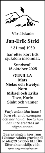 Sundsvalls Tidning