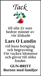 Sundsvalls Tidning