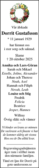 Markbladet