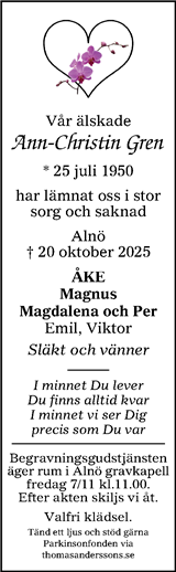 Sundsvalls Tidning