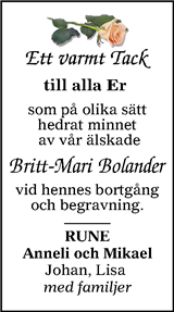 Sundsvalls Tidning