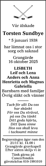 Lokalt i Dalarna (fd Annonsbladet Dalarna)