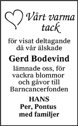 Smålänningen