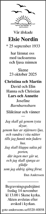Markbladet