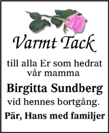 Sundsvalls Tidning