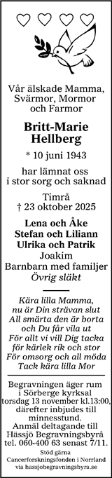 Sundsvalls Tidning