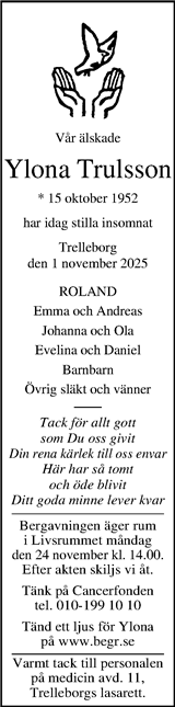 Trelleborgs Allehanda