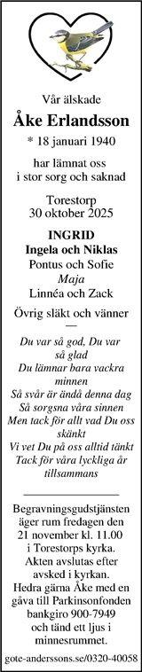 Markbladet