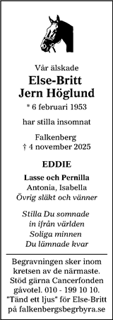 Hallands Nyheter