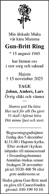Markbladet