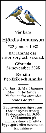 Sundsvalls Tidning