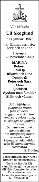 Lokalt i Dalarna (fd Annonsbladet Dalarna)