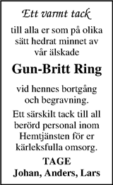 Markbladet