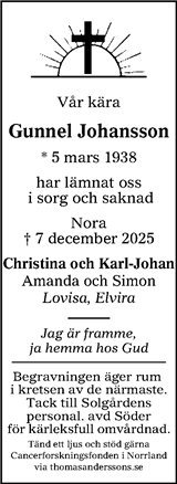 Sundsvalls Tidning