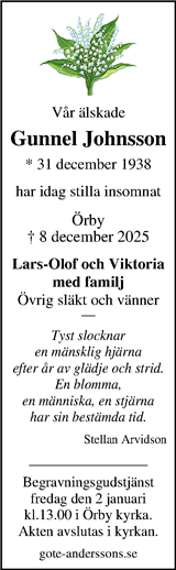 Markbladet