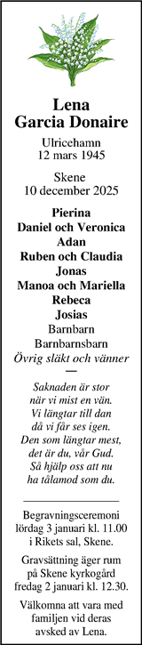 Markbladet