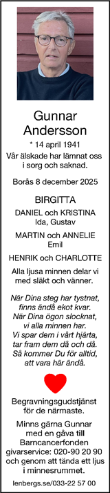 Borås Tidning