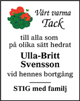 Sundsvalls Tidning