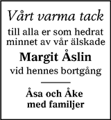 Sundsvalls Tidning