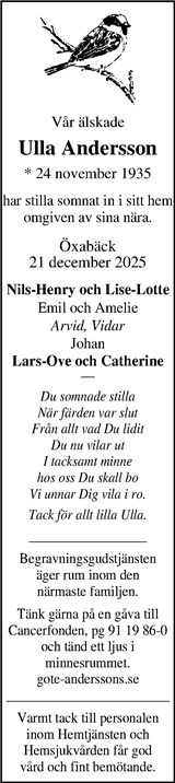 Markbladet