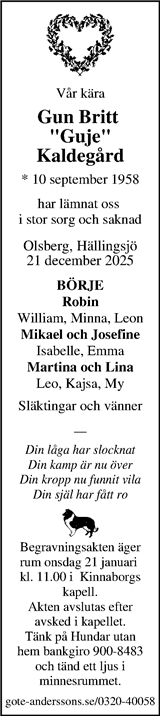 Markbladet