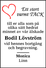 Sundsvalls Tidning