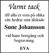 Markbladet