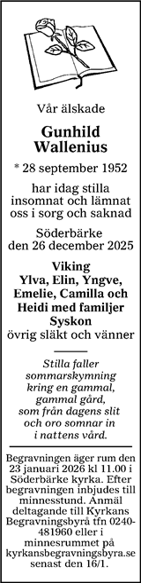 Lokalt i Dalarna (fd Annonsbladet Dalarna)
