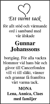 Markbladet