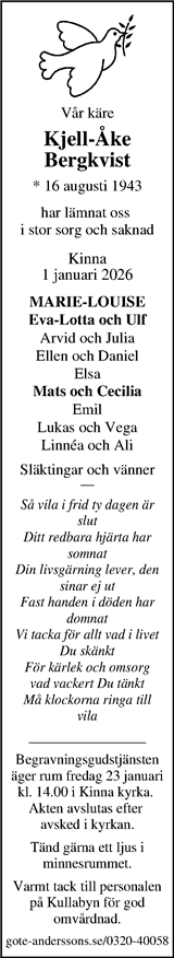 Markbladet