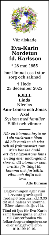 Lokalt i Dalarna (fd Annonsbladet Dalarna)