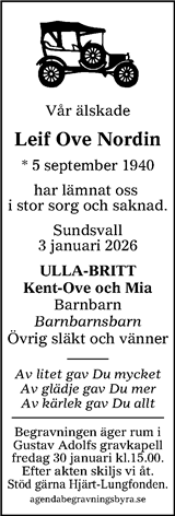 Sundsvalls Tidning