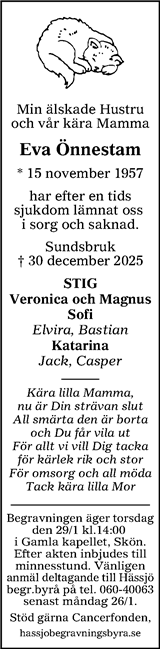 Sundsvalls Tidning