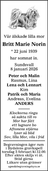 Sundsvalls Tidning