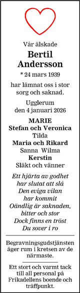 Barometern,Oskarshamns Tidningen