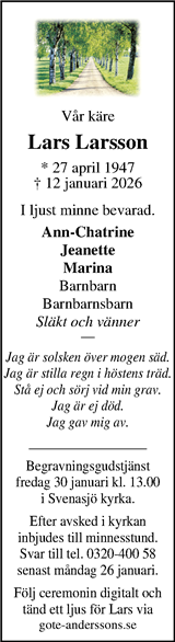 Markbladet