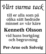 Sundsvalls Tidning