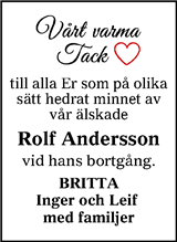 Lokalt i Dalarna (fd Annonsbladet Dalarna)