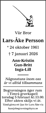 Sundsvalls Tidning