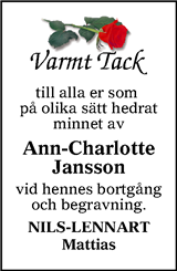 Sundsvalls Tidning