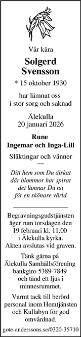 Markbladet