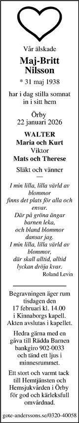 Markbladet