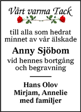 Sundsvalls Tidning