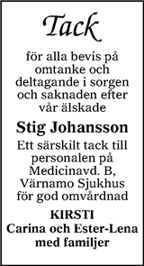 Värnamo Nyheter