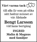 Blekinge Läns Tidning,Sydöstran
