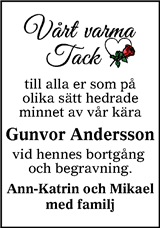 Sundsvalls Tidning