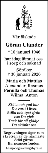 Sundsvalls Tidning